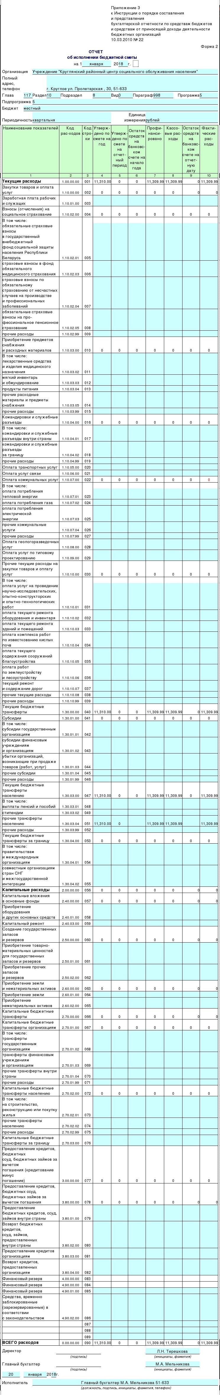 Отчет о выполнении бюджетной сметы за 2017 г. - Учреждение 